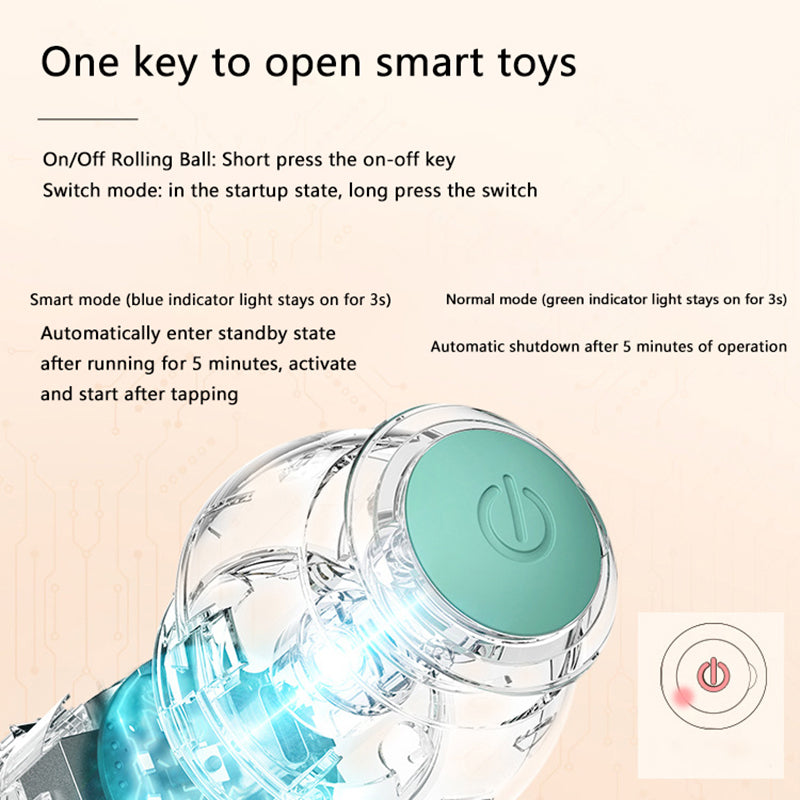 Spark and Find™ Interactive Ball - Keeping your pet entertained for hours